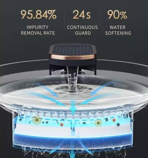 Fuente de Agua para Mascotas Led